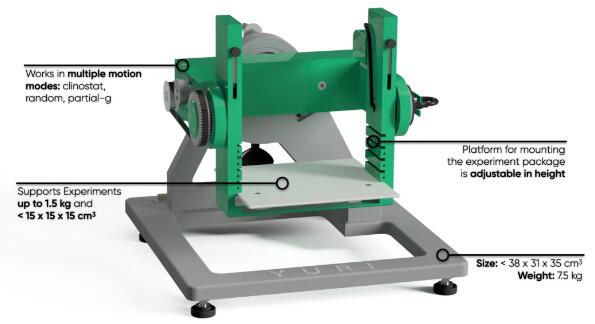 1691030101103043839.jpg RPM隨機定位儀.jpg
