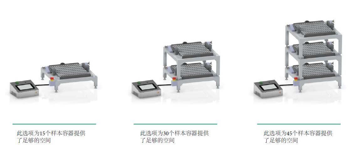 1691032226736021638.jpg 太空回轉(zhuǎn)儀配置.jpg