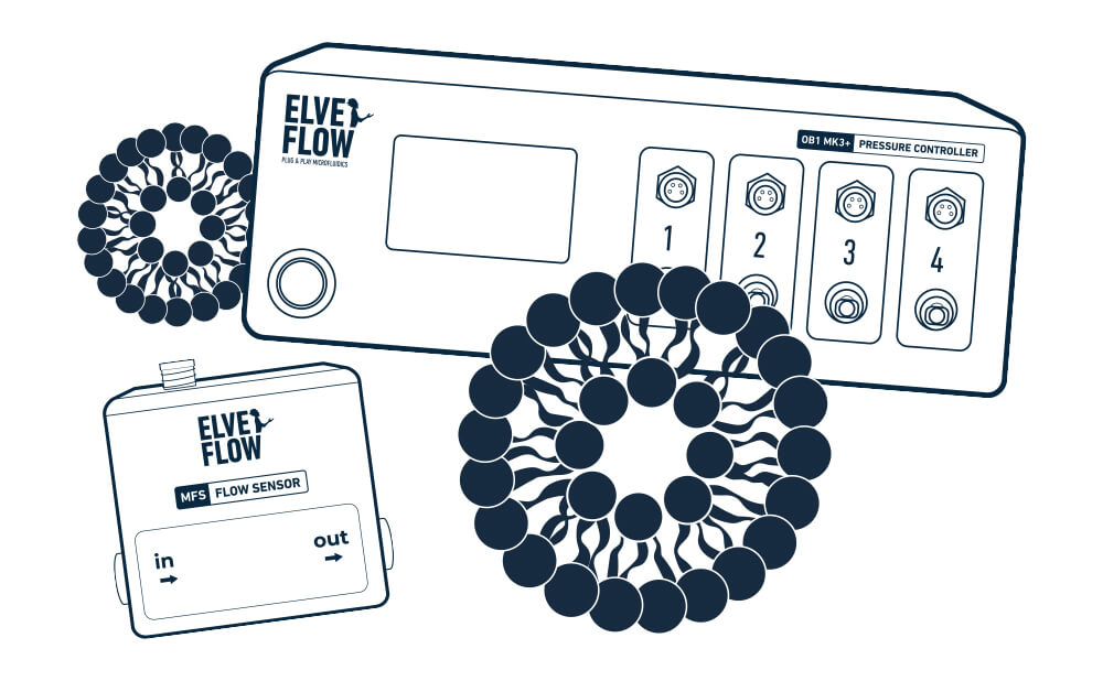 經(jīng)濟納米粒子封裝合成儀